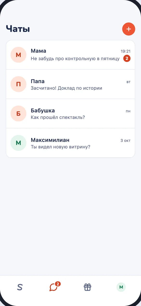 Список чатов с последними сообщениями и счётчиком непрочитанных