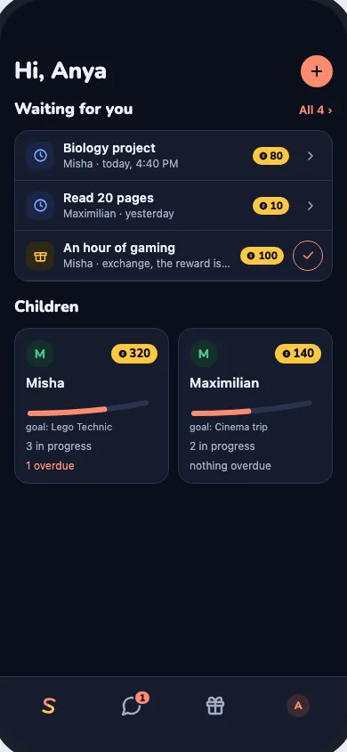 The adult's home with two children and their goals