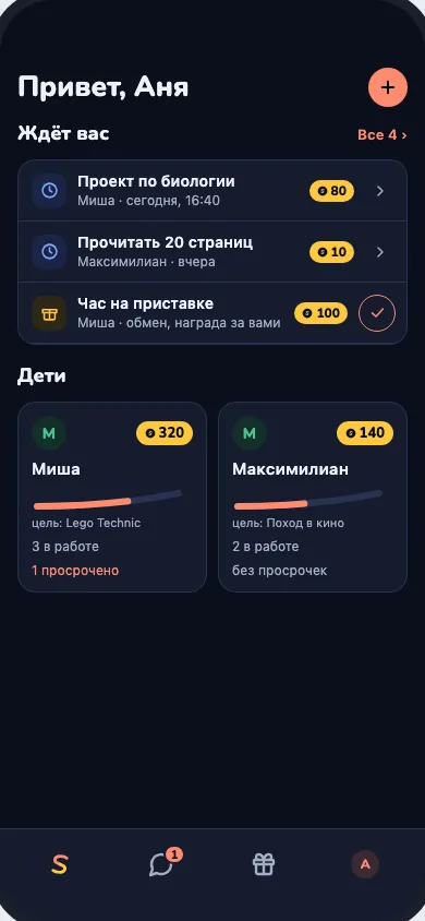 Главная взрослого с двумя детьми и их целями