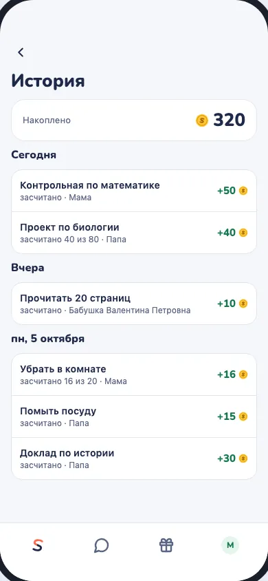 История монеток по дням